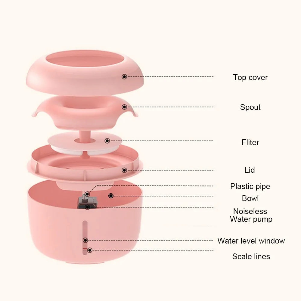 Cute Drinking & Feeder Bowl