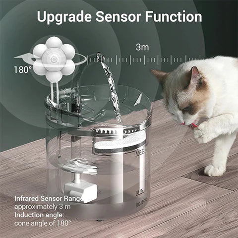 Automatic Drinking Bowl Filter